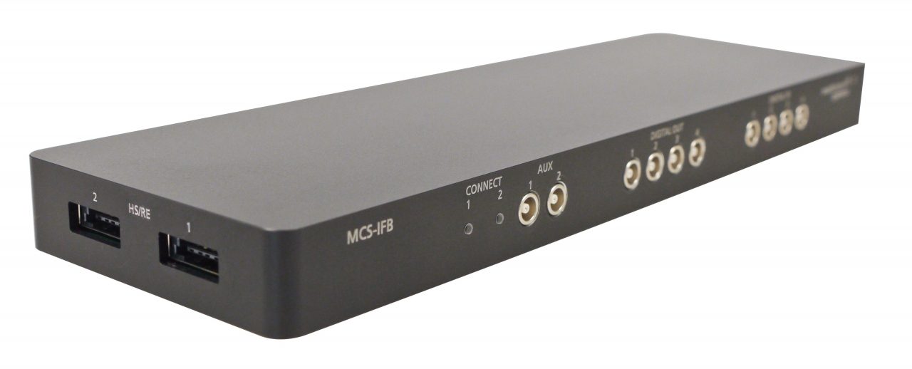 MCS-IFB-perspective MCS-IFB-perspective